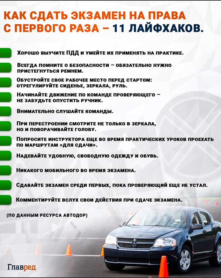 Водителей штрафуют за езду в левой полосе: когда придется заплатить 4000 гривен