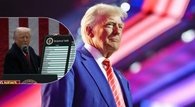 Трамп запровадив 'взаємні мита' проти усіх країн світу - деталі