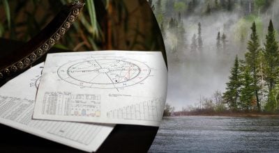 Фінансовий гороскоп на тиждень Фінансовий гороскоп на тиждень