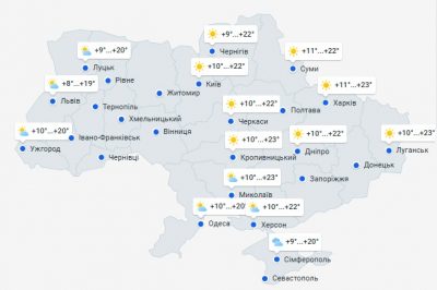 Погода в Украине 20 апреля Погода в Украине 20 апреля