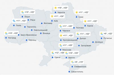 По-літньому тепло буде недовго: названа дата, коли Україну накриють заморозки По-літньому тепло буде недовго: названа дата, коли Україну накриють заморозки