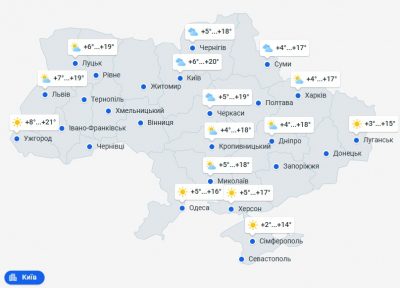 погода 29 апреля погода 29 апреля
