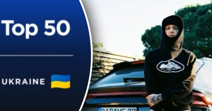 Рэперы из РФ снова в топе: российские треки возглавили чарт Spotify в Украине