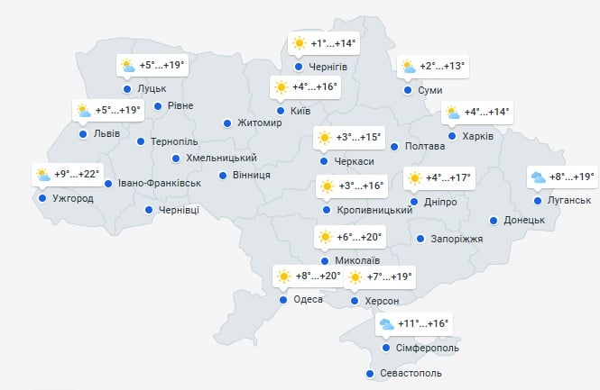 Погода в Украине 2 мая Погода в Украине 2 мая