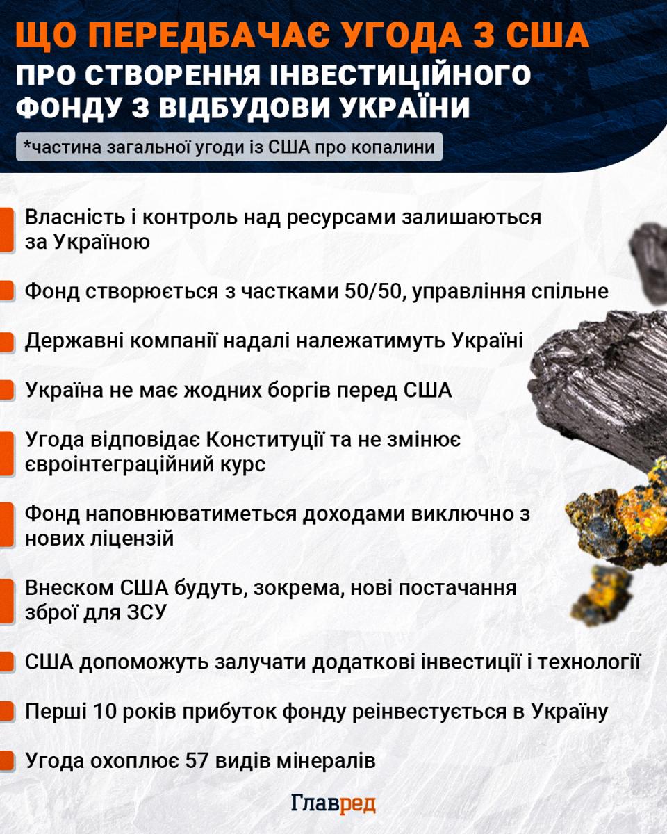 Україна та США підписали дві угоди, щодо корисних копалин: ЗМІ розкрили подробиці