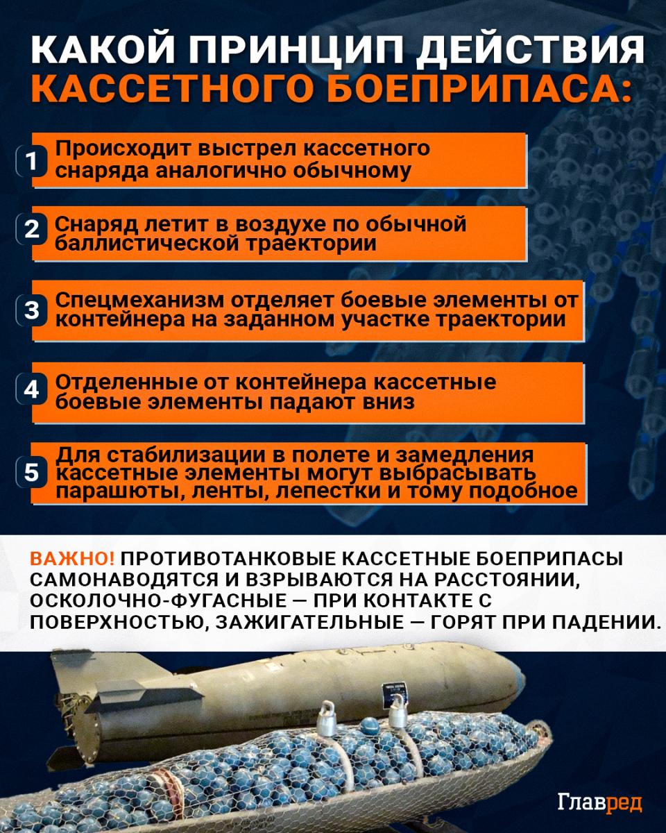 Какой принцип действия кассетного боеприпаса