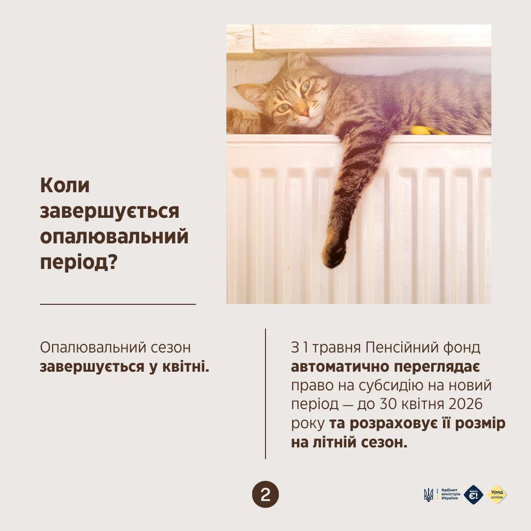 Житлові субсидії