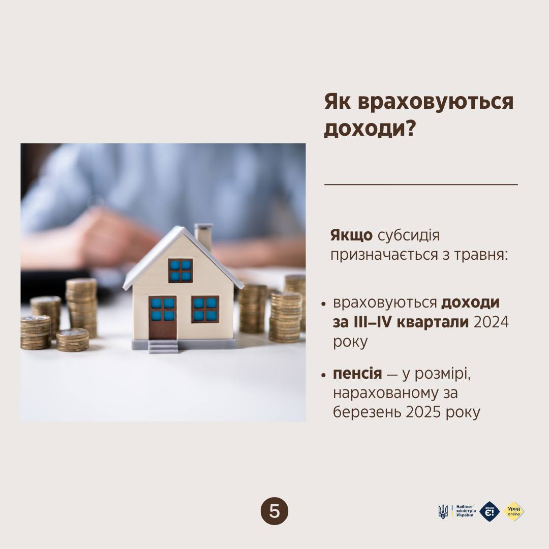 Житлові субсидії