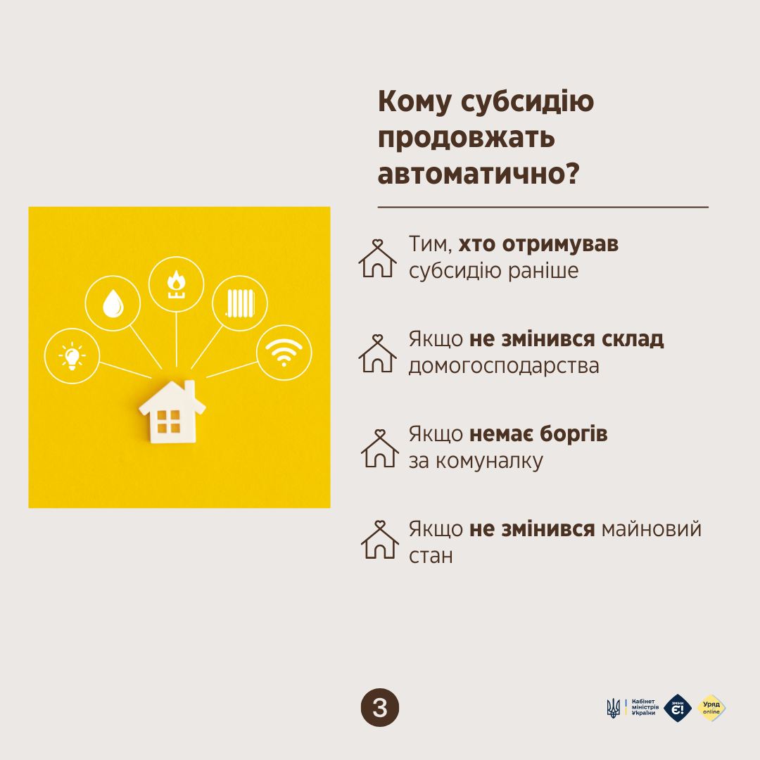 Житлові субсидії