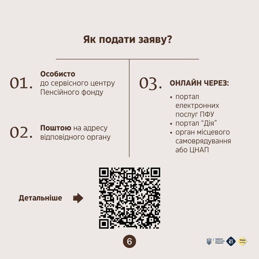 Житлові субсидії