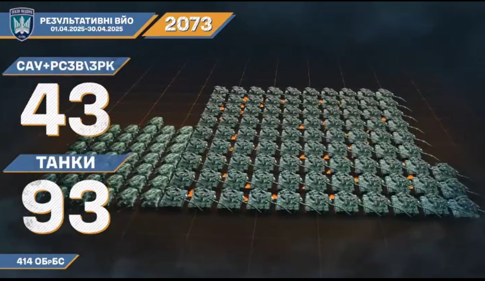 Ефективність застосування дронів на полі бою Ефективність застосування дронів на полі бою