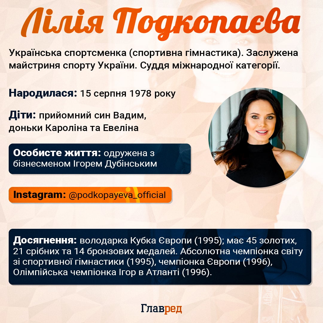 Лілія Подкопаєва Лілія Подкопаєва