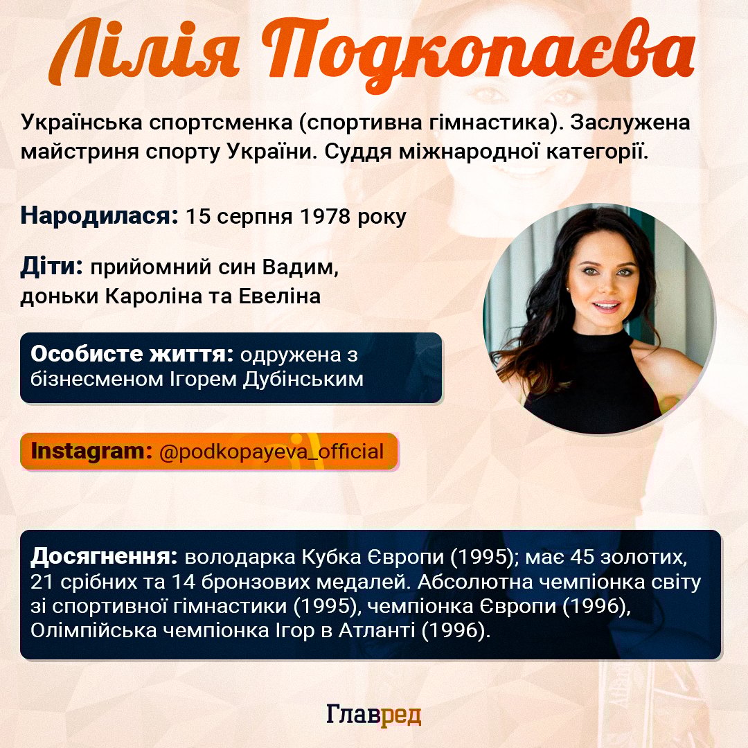 Лілія Подкопаєва Лілія Подкопаєва
