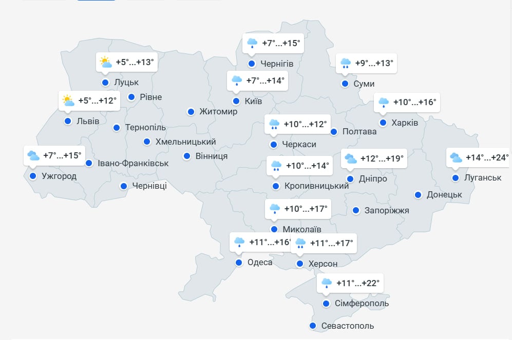 Погода Погода