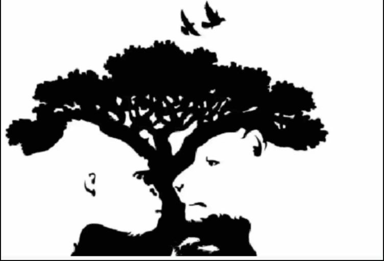 Тест на характер