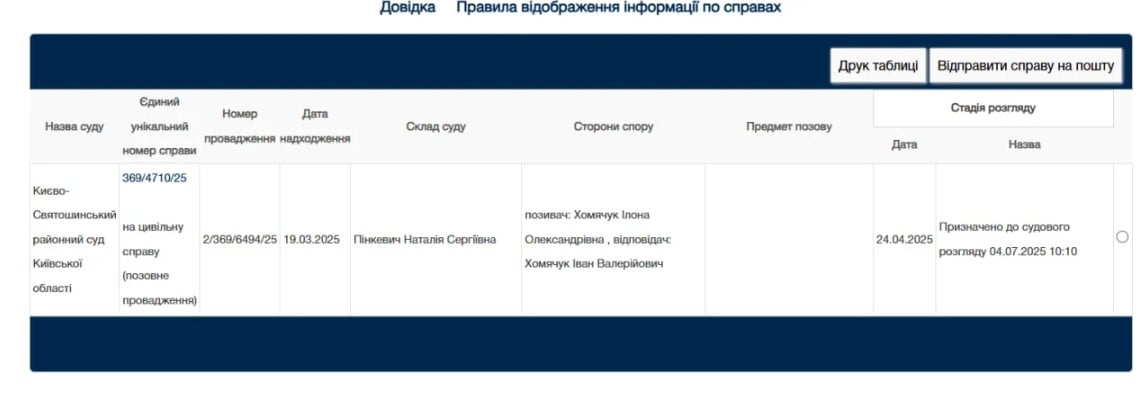 Илона Гвоздева подала заявление в суд Илона Гвоздева подала заявление в суд