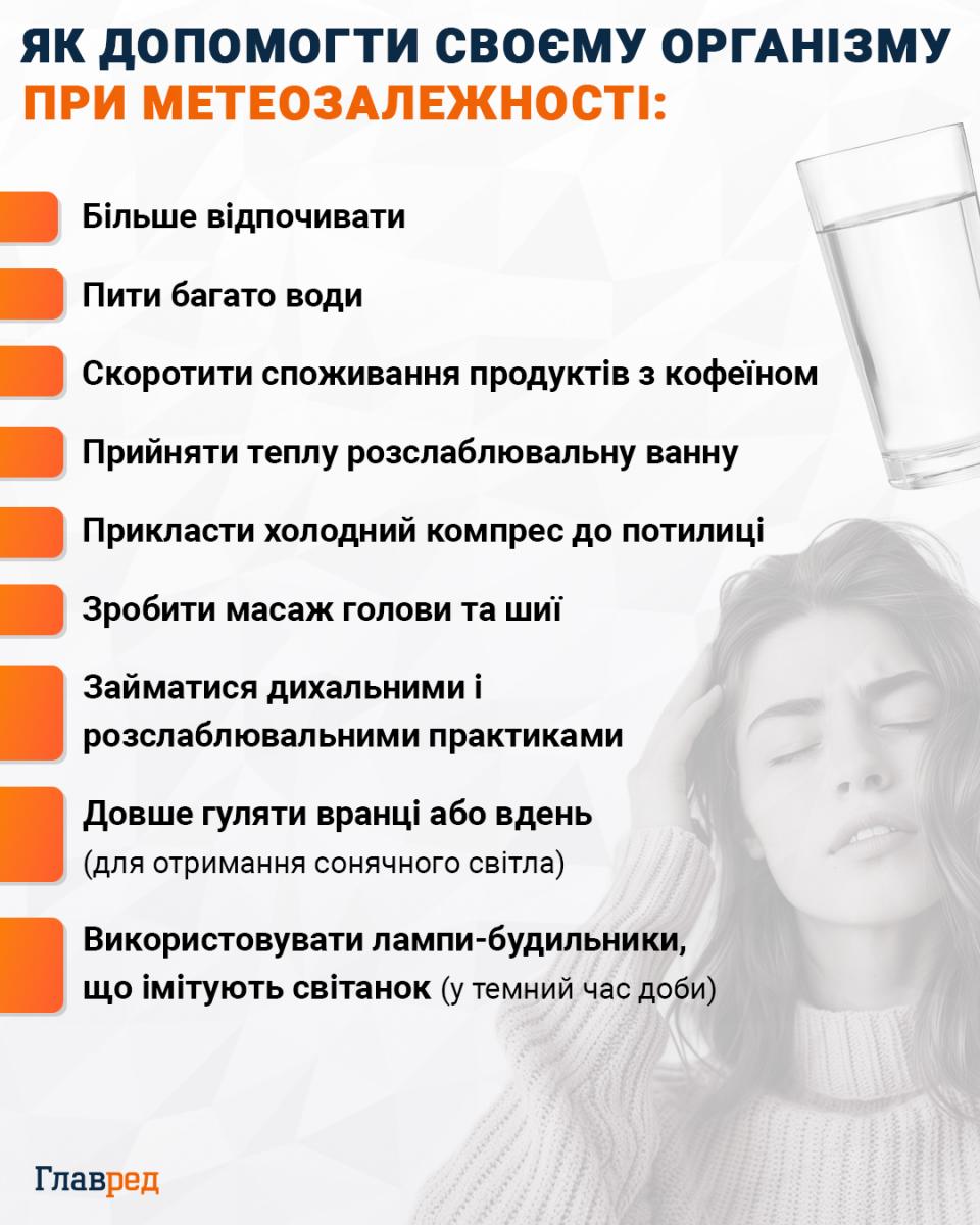 Як допомогти своєму організму при метеозалежності Як допомогти своєму організму при метеозалежності