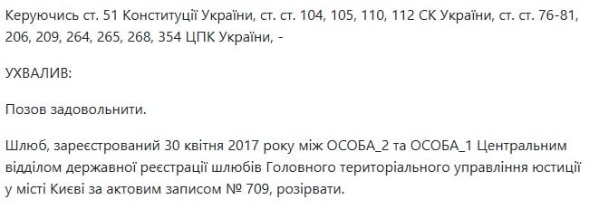Решение суда о разводе Денисенко и Фединчика Решение суда о разводе Денисенко и Фединчика
