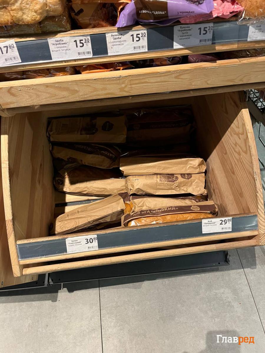 Ціни на продукти в Україні