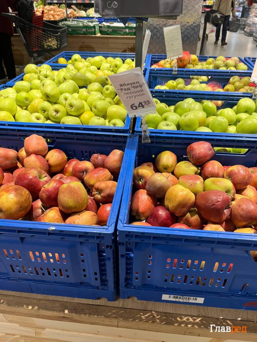 Ціни на продукти в Україні