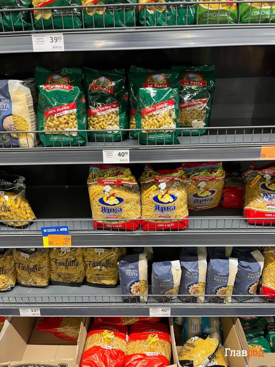 Ціни на продукти в Україні