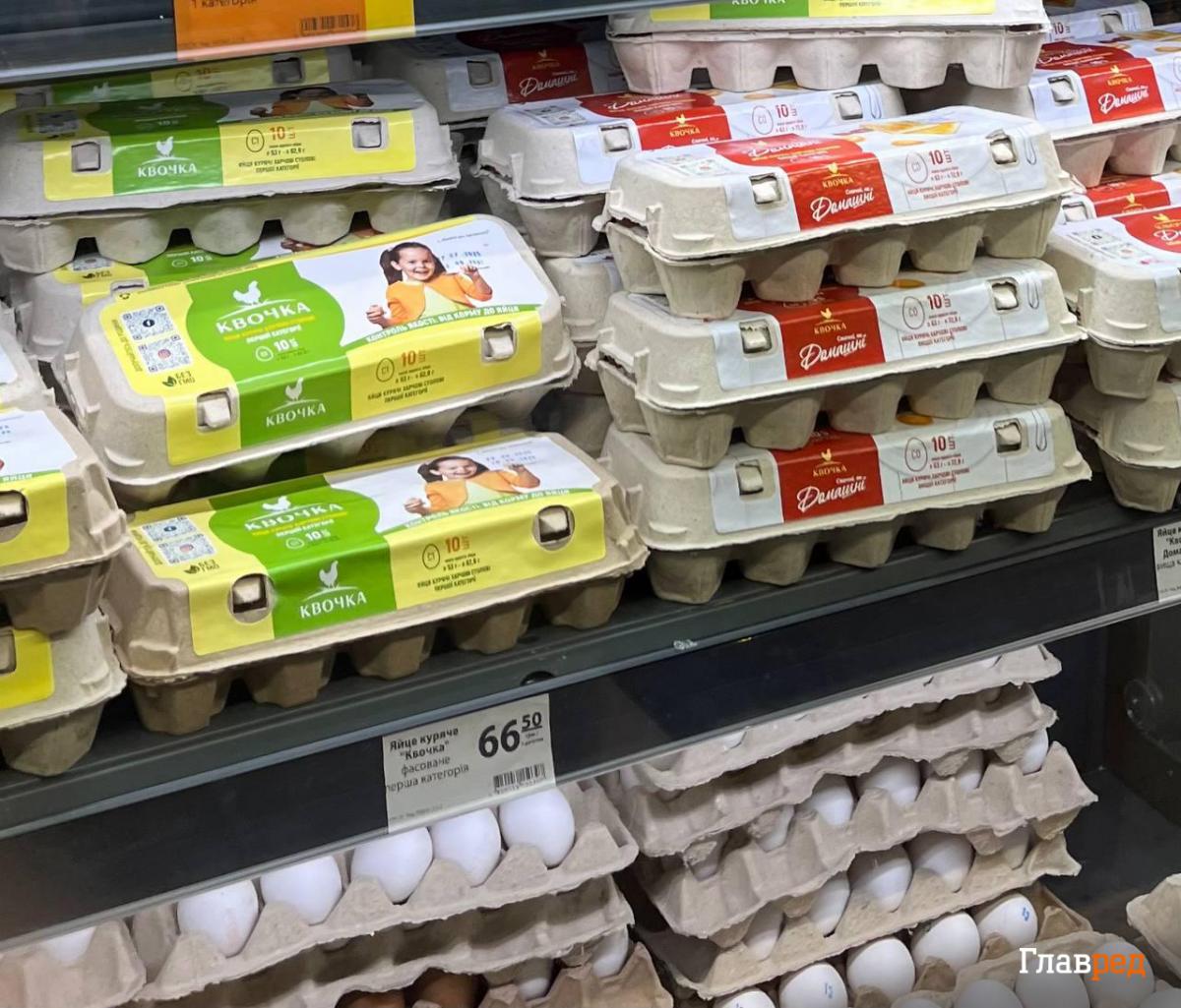 Ціни на продукти в Україні