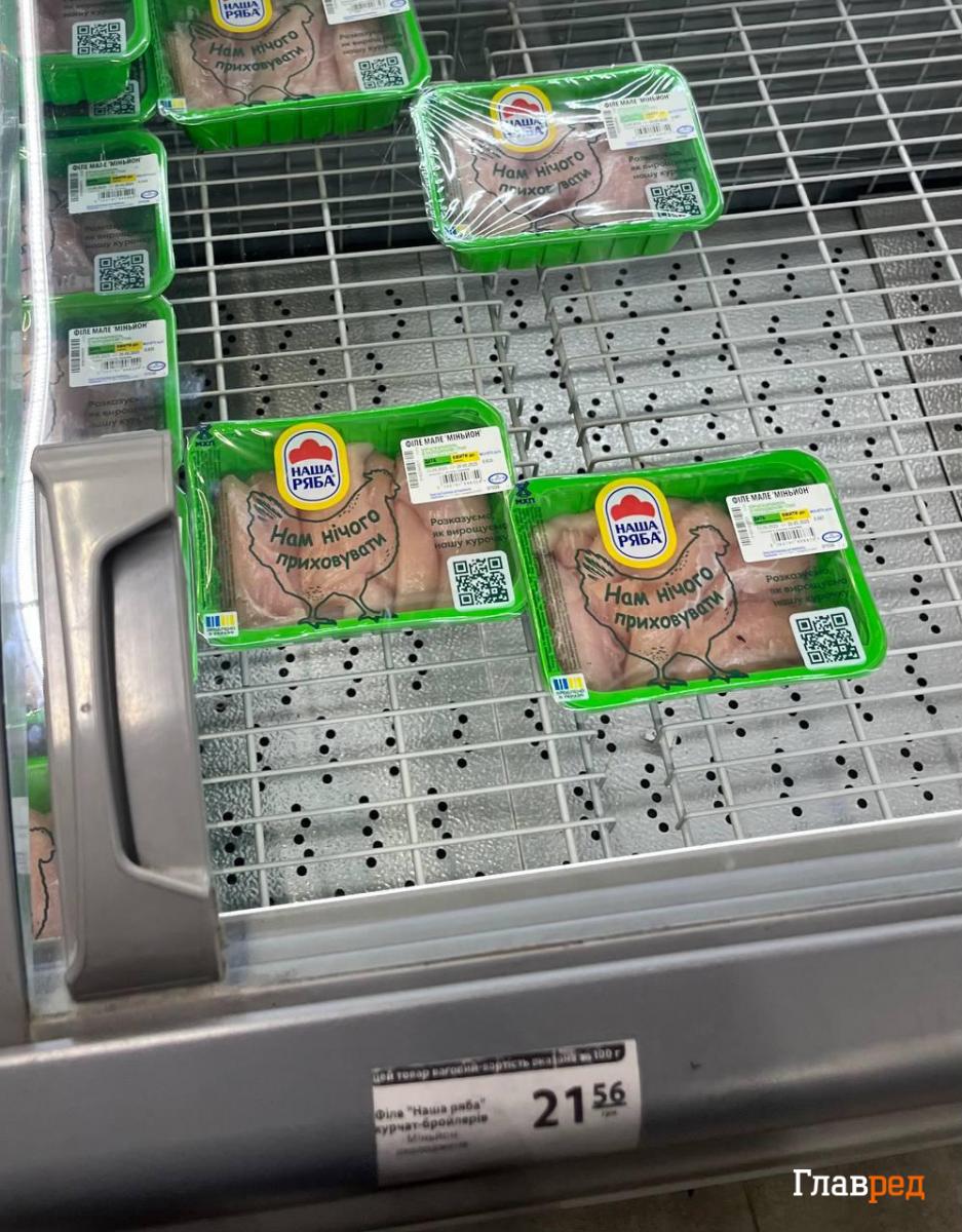 Ціни на продукти в Україні