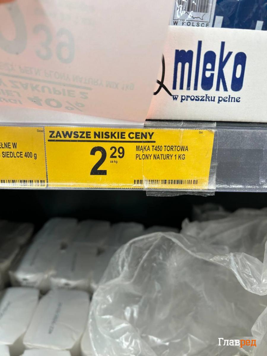 Ціни на продукти в Польщі