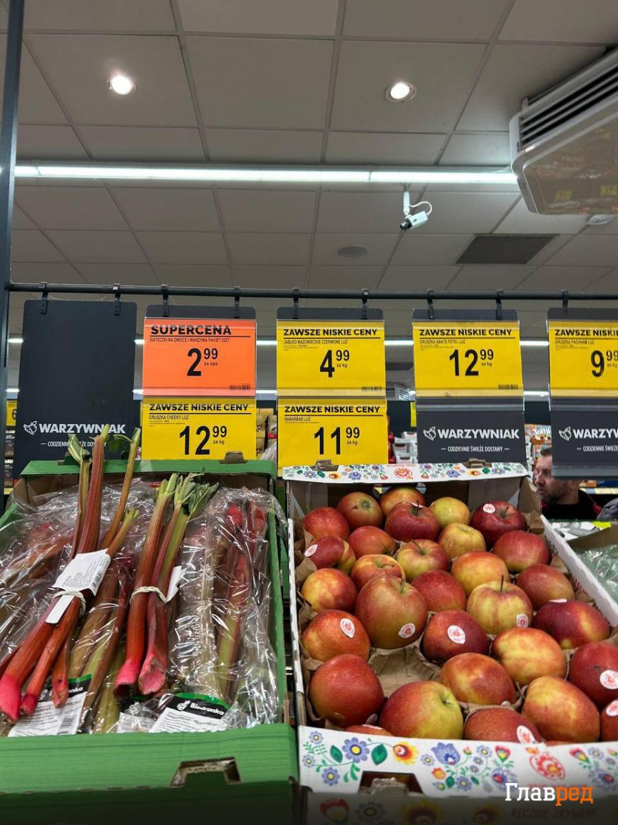 Ціни на продукти в Польщі