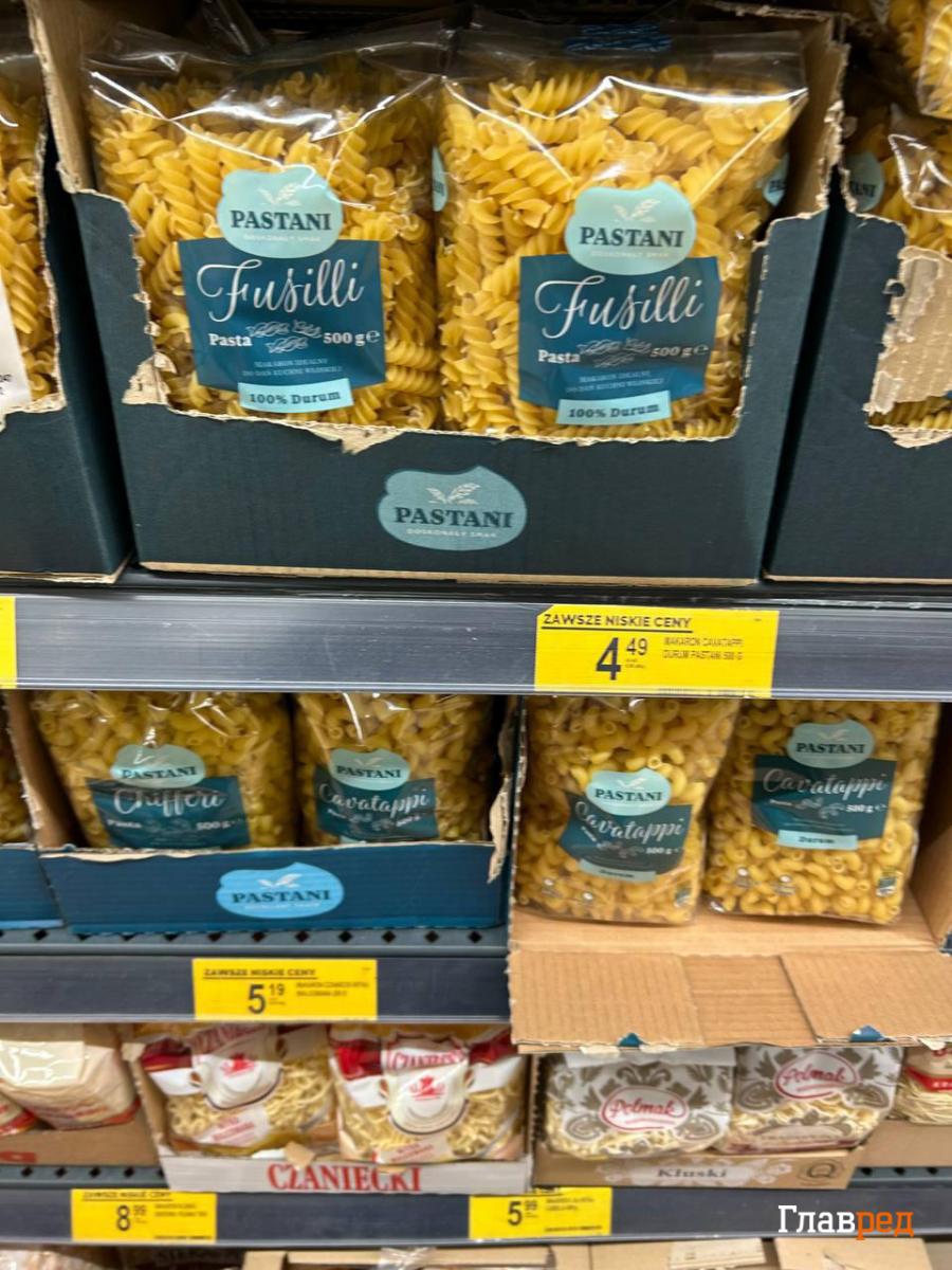 Ціни на продукти в Польщі