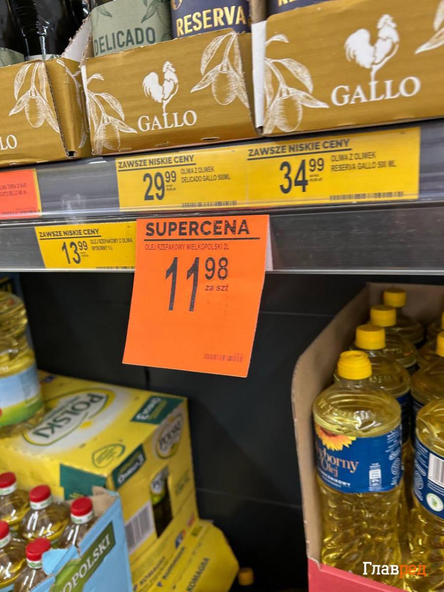 Ціни на продукти в Польщі