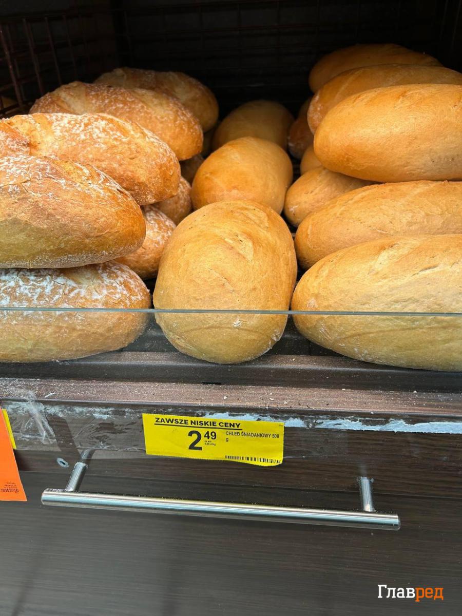 Ціни на продукти в Польщі