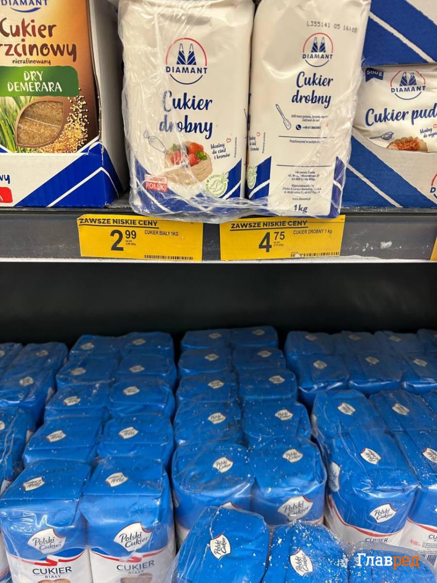 Ціни на продукти в Польщі