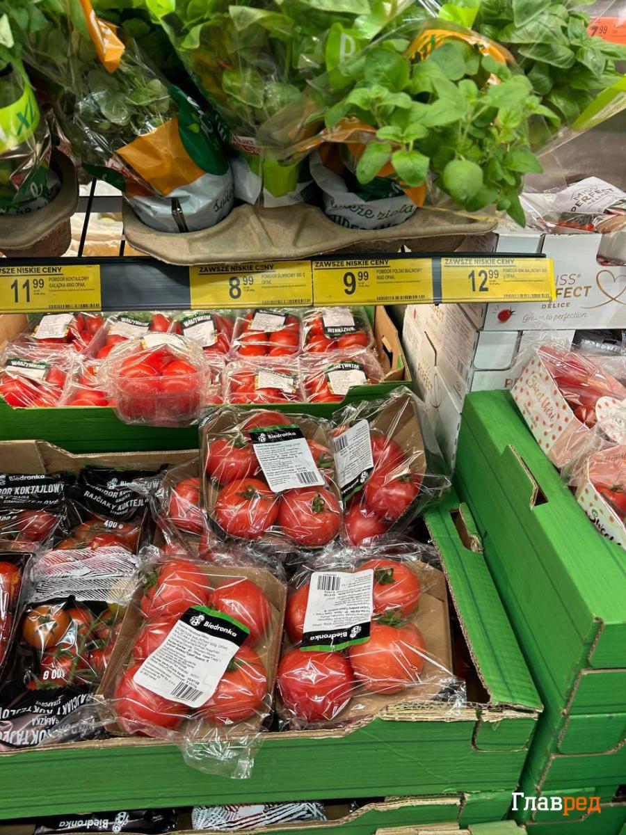 Ціни на продукти в Польщі