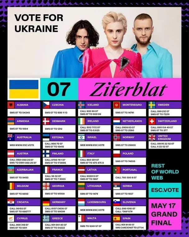 Як голосувати у фіналі Євробачення 2025 Як голосувати у фіналі Євробачення 2025