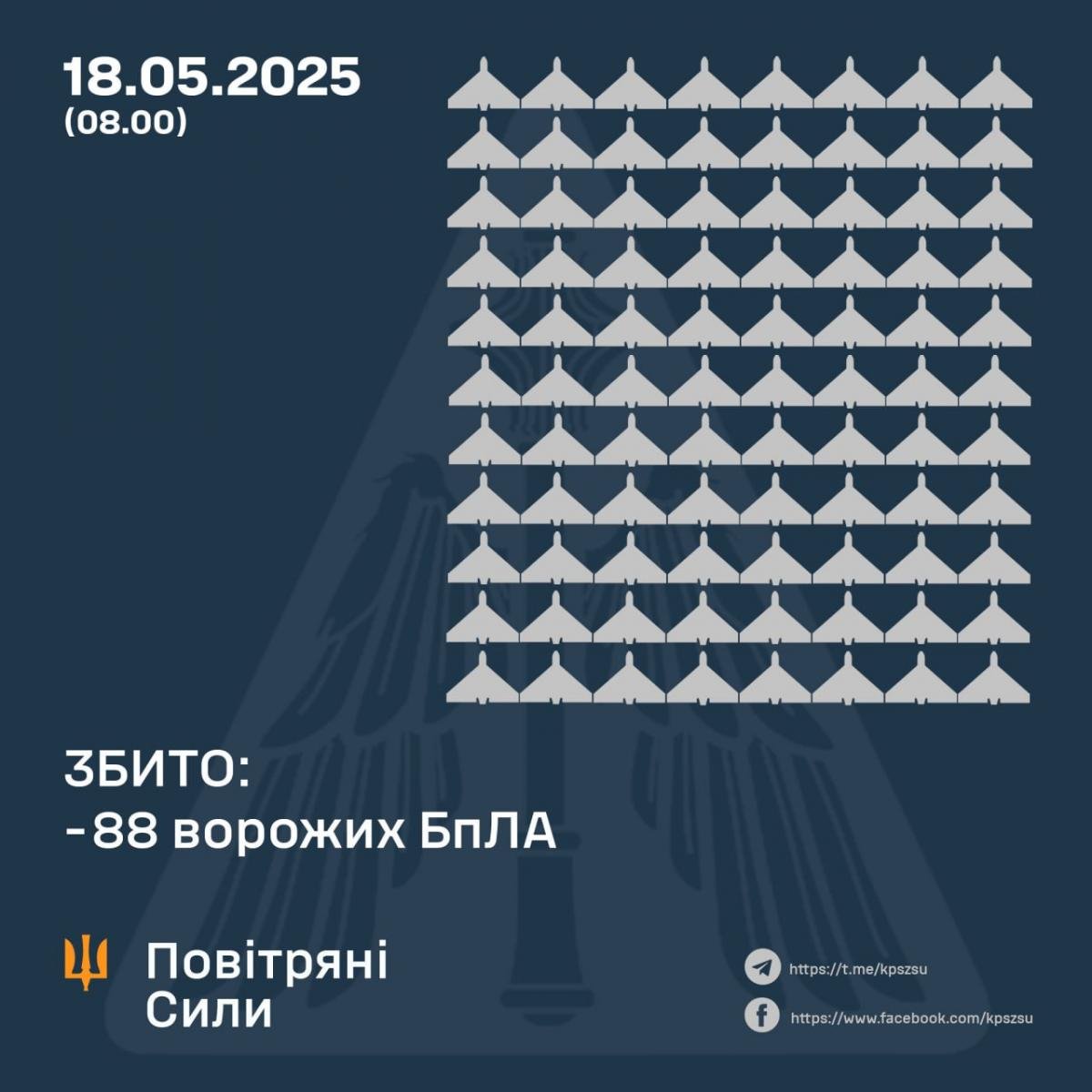 атака дронов атака дронов