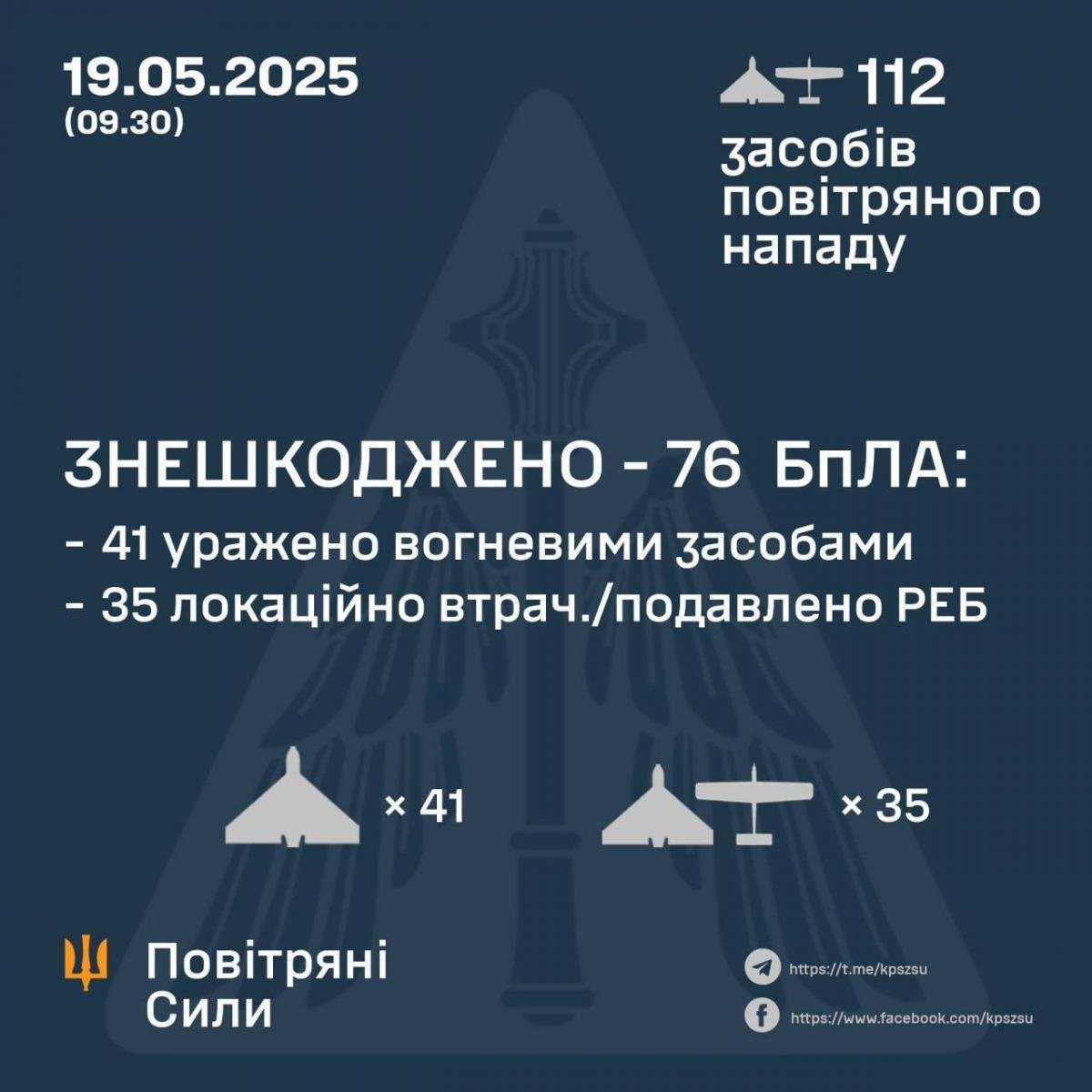 Постраждали 5 областей, є поранені: РФ вдарила по Україні понад сотнею дронів Постраждали 5 областей, є поранені: РФ вдарила по Україні понад сотнею дронів