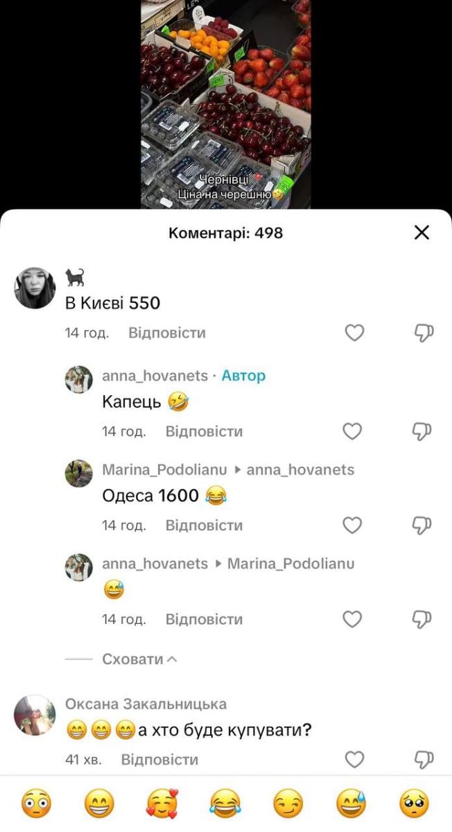 Цены на черешню Цены на черешню