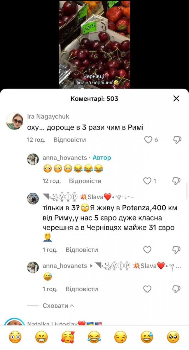 Цены на черешню Цены на черешню