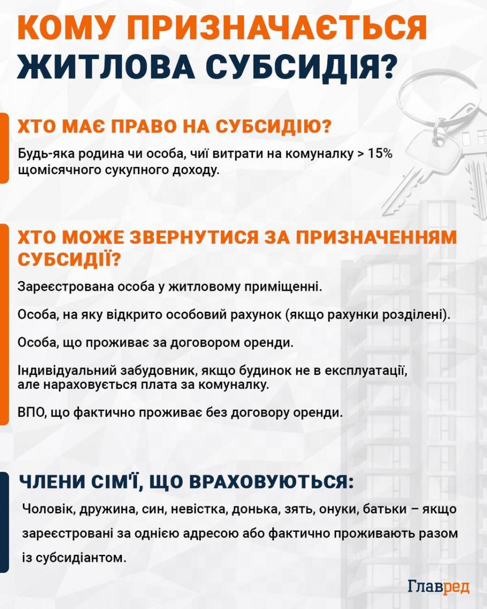 Кому назначается жилищная субсидия