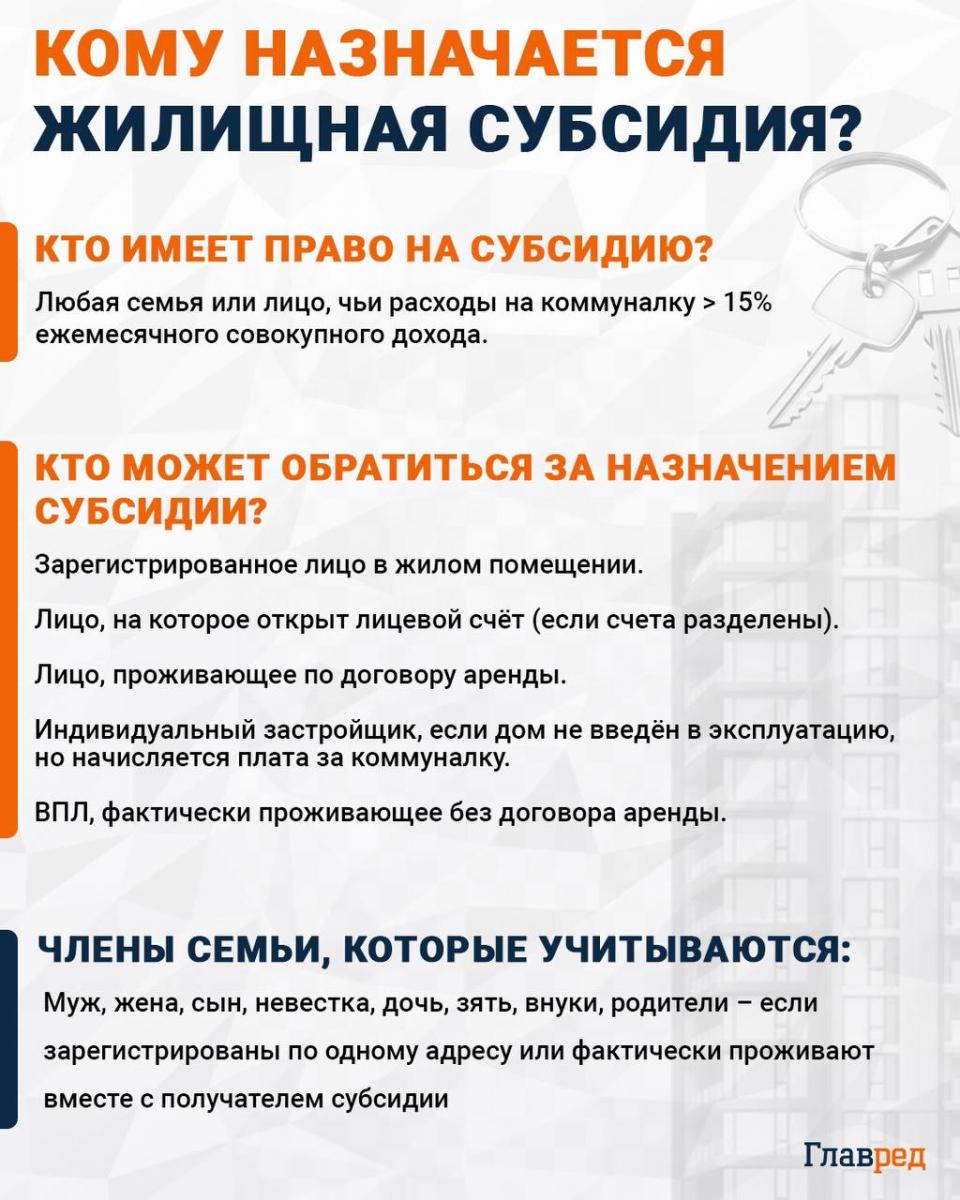 Кому призначається житлова субсидія Кому призначається житлова субсидія