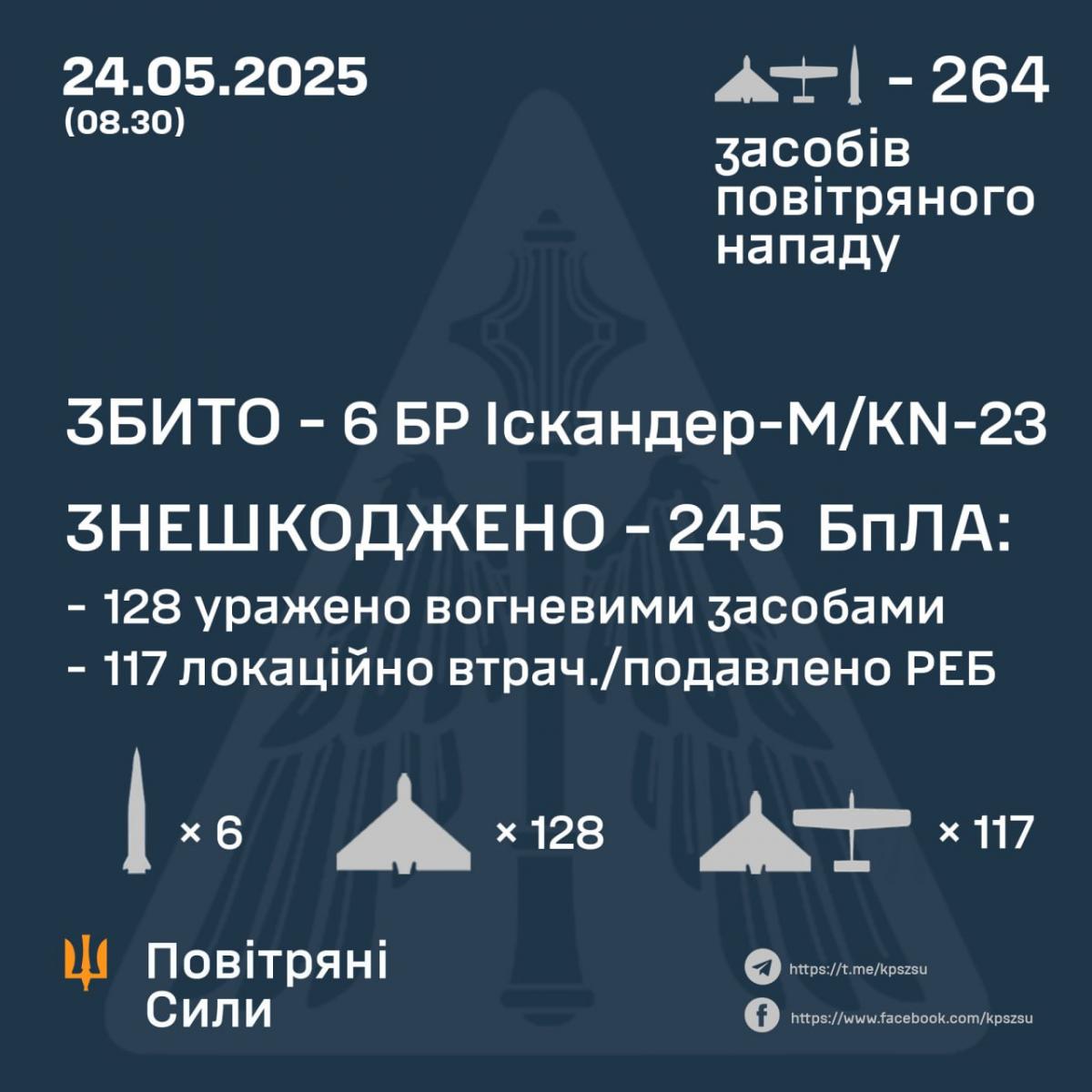Удар рф по Украине 24 мая Удар рф по Украине 24 мая