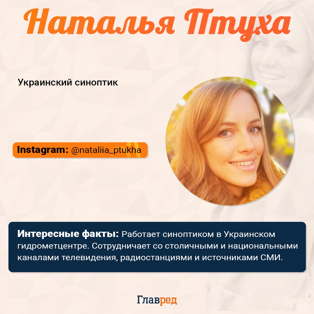 Наталья Птуха Наталья Птуха