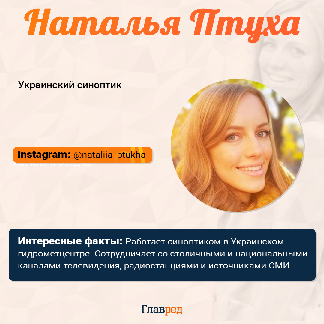 Наталья Птуха Наталья Птуха