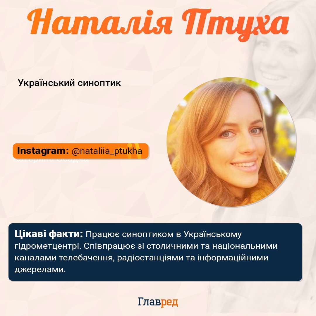Наталія Птуха Наталія Птуха