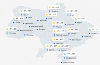 Погода в Украине 2 мая Погода в Украине 2 мая