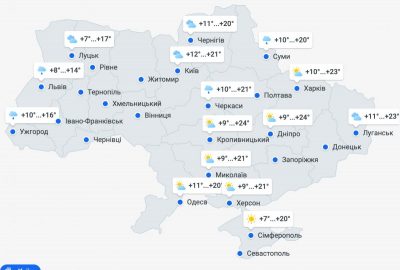 Мокрий сніг, дощі та сильний вітер: названо дату різкого похолодання в Україні Мокрий сніг, дощі та сильний вітер: названо дату різкого похолодання в Україні