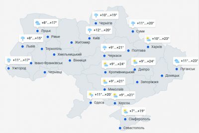 погода 5 мая погода 5 мая