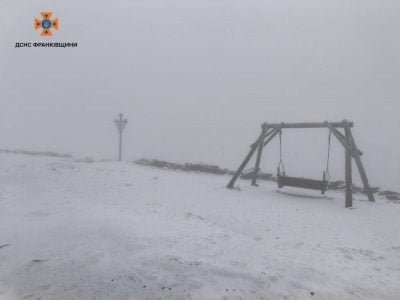 погода в Карпатах погода в Карпатах