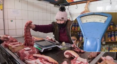 Ціни на м'ясо 